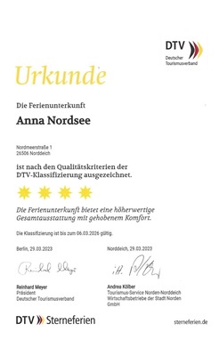 Foto 17 Ferienwohnung Ostfriesland Norddeich & Umgebung Anna Nordsee (Objekt 88220) suchen